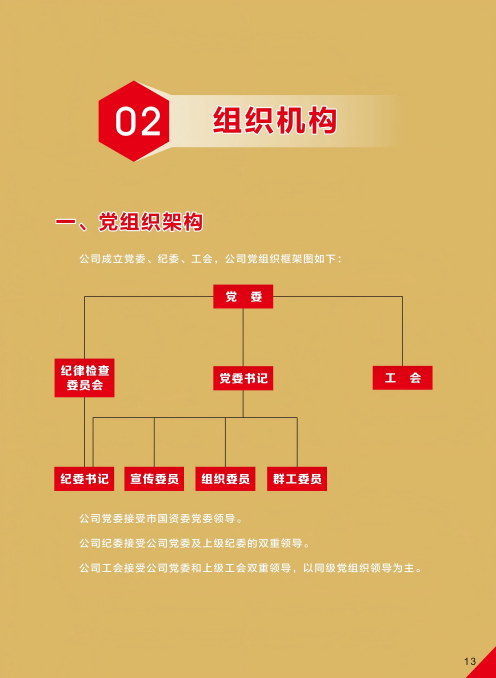 益陽市水利水電勘測設(shè)計研究院有限公司（宣傳冊）_10(2).png