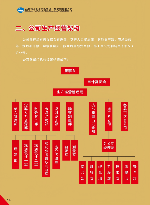益陽市水利水電勘測設(shè)計研究院有限公司（宣傳冊）_11(1).png